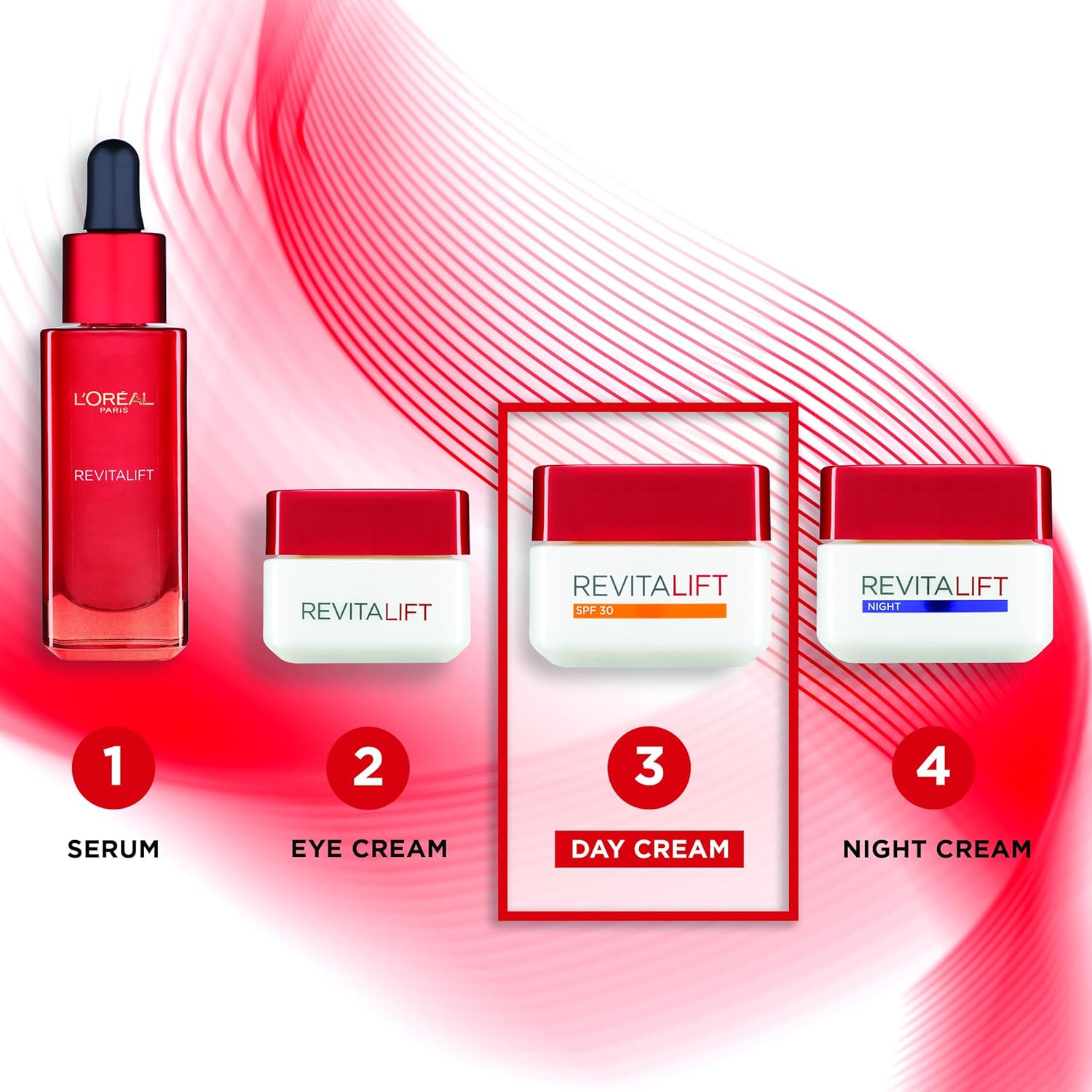 L'OREAL PARIS REVITALIFT HYDRATING SPF30 MOISTURISER 50ML