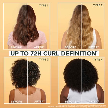 Garnier Hair Food Cocoa Butter & Coconut Oil 3-in-1 Hair Mask 400ml