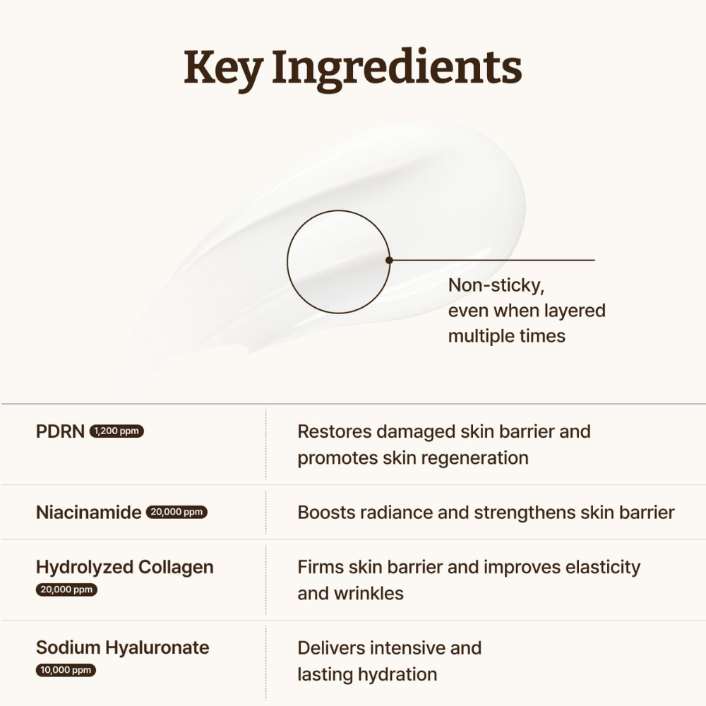 DR REJU All Advance PDRN Rejuvenating Cream 20ml