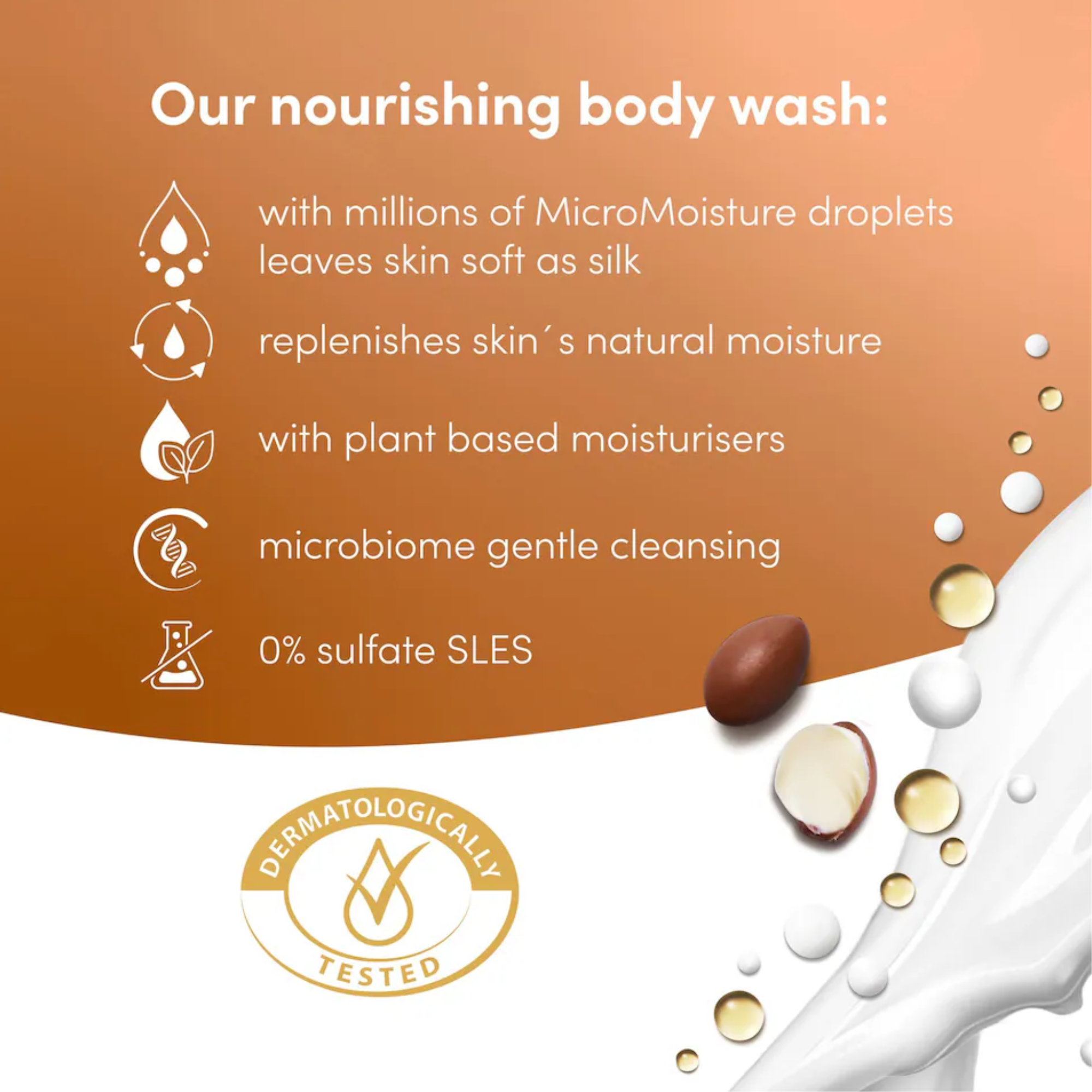 Dove Shea Butter & Warm Vanilla Body Wash (400ml)