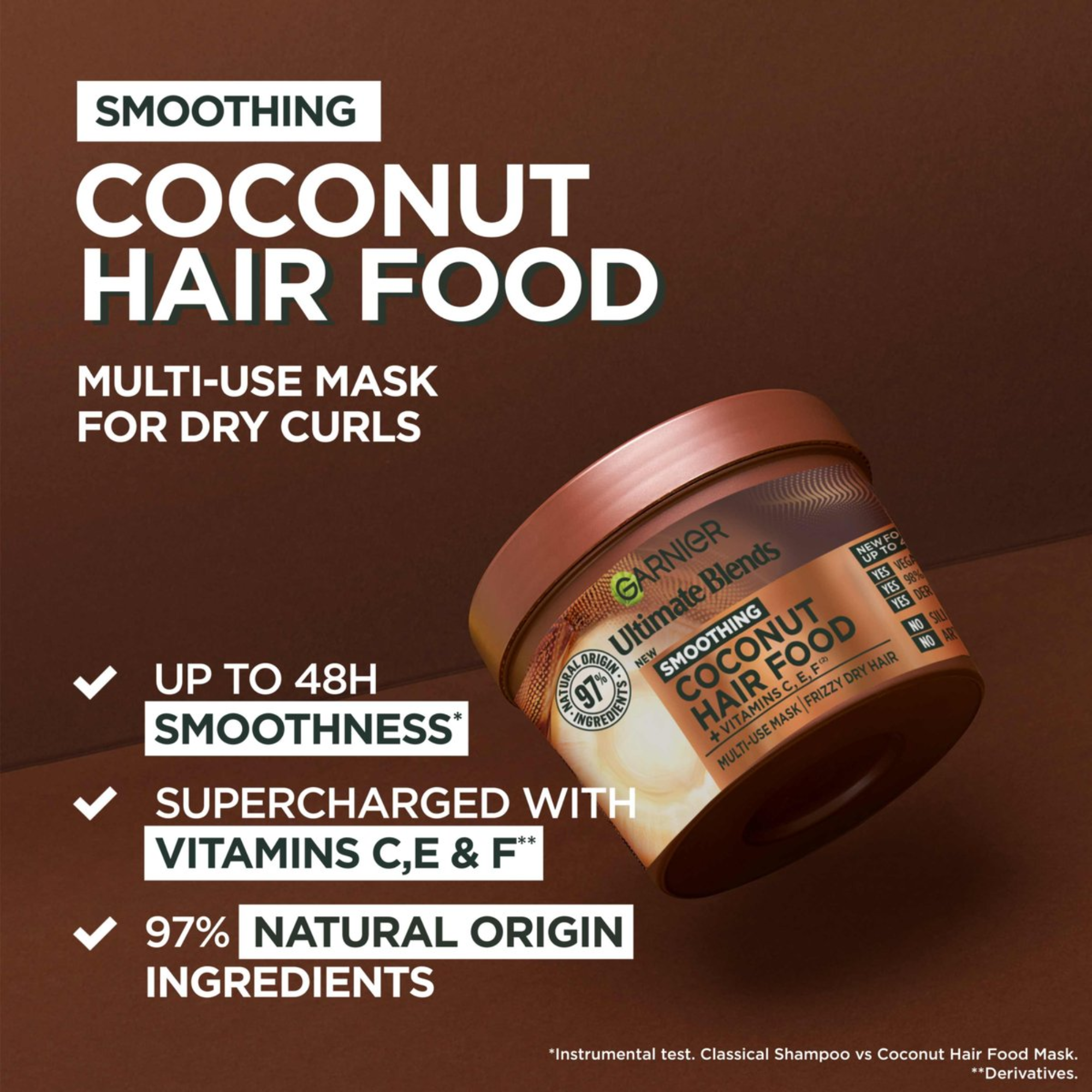 Garnier Fructis Coconut Hair Food – 650ml
