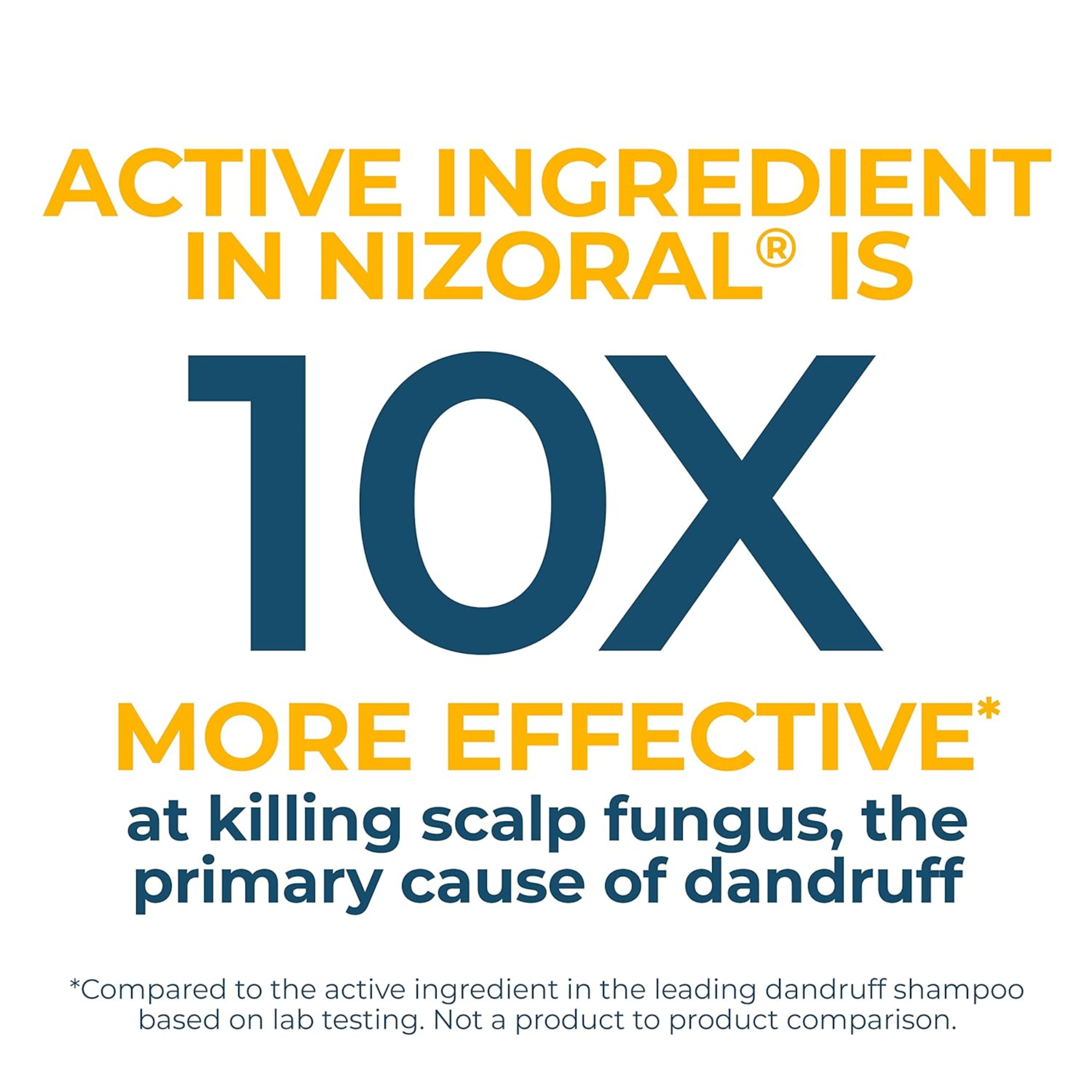 Nizoral Anti Dandruff Shampoo 200ml