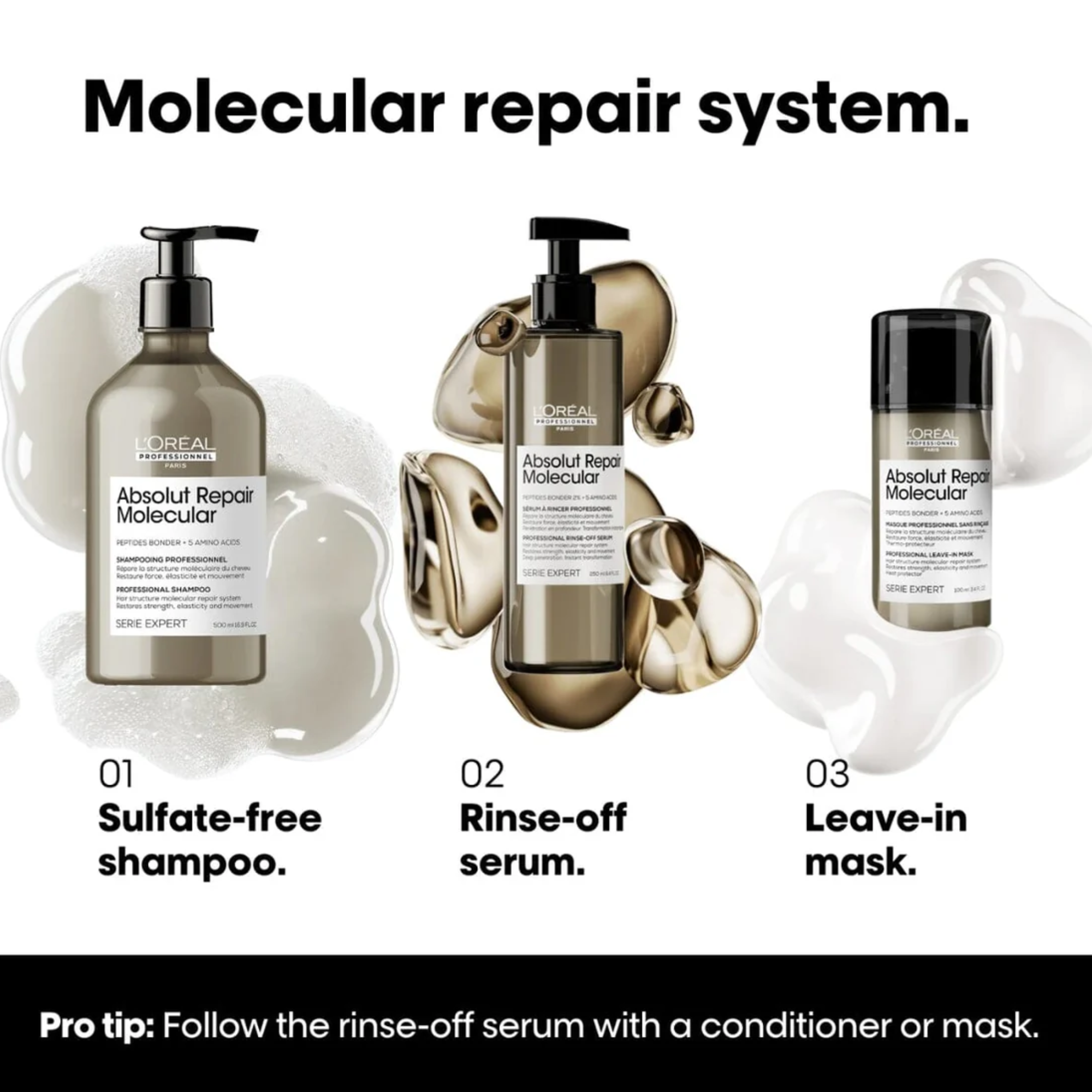 L'Oréal Professionnel Serie Expert Absolut Repair Molecular Sulfate-Free Shampoo 300ml