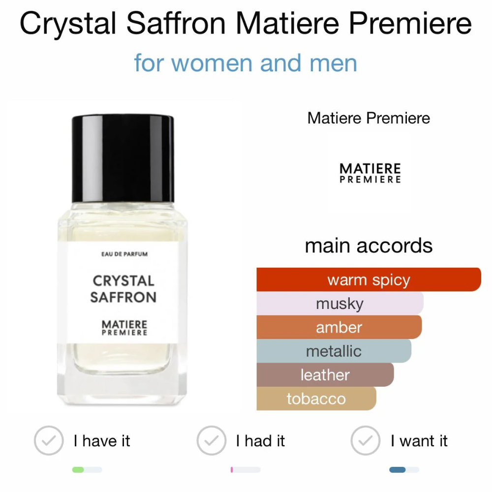 Matiere Premiere Crystal Saffron Eau de Parfum – 100ml
