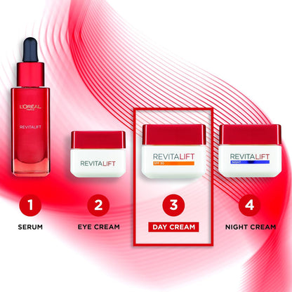 L'OREAL PARIS REVITALIFT HYDRATING SPF30 MOISTURISER 50ML