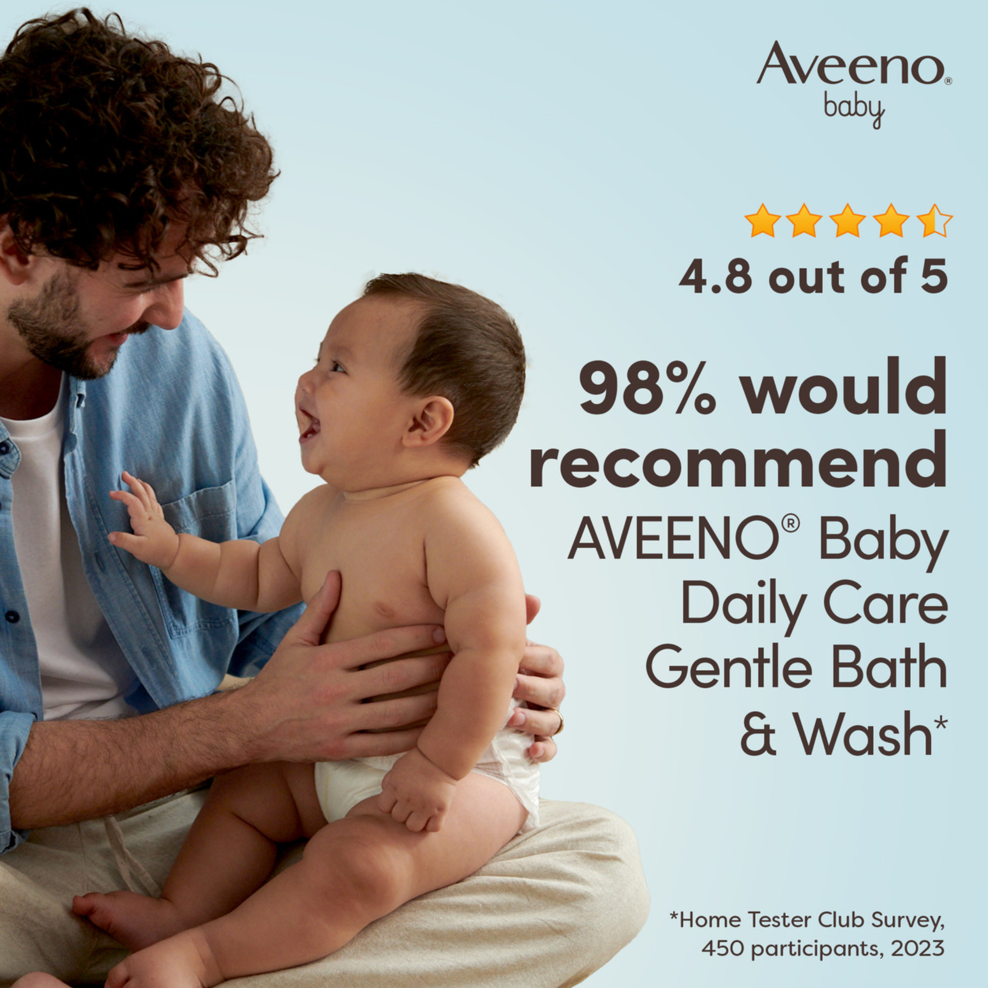 Aveeno baby daily care gentle bath &amp; wash for sensitive skin 400ml