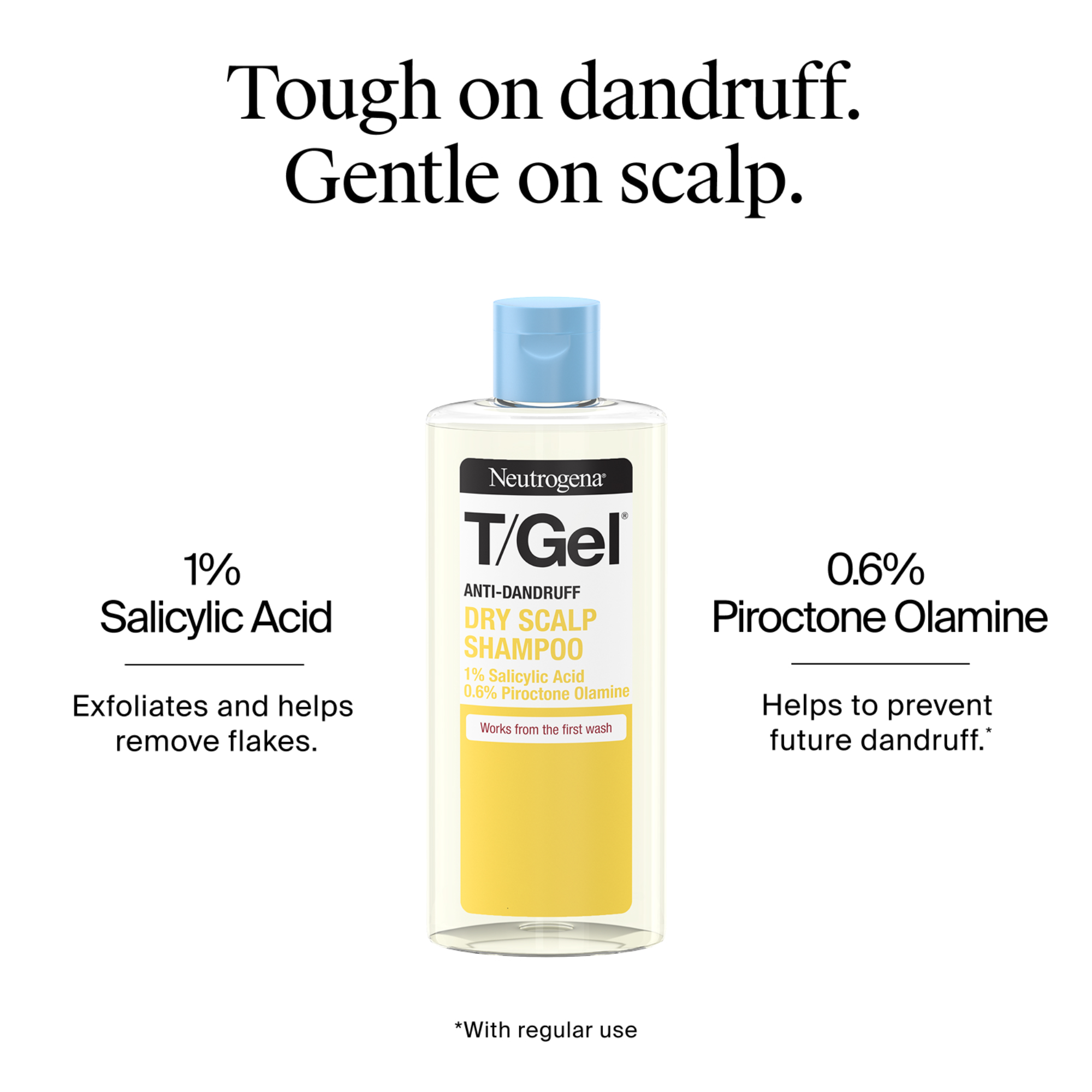 Neutrogena® T/Gel® Dry Scalp Anti-Dandruff Shampoo – 250ml