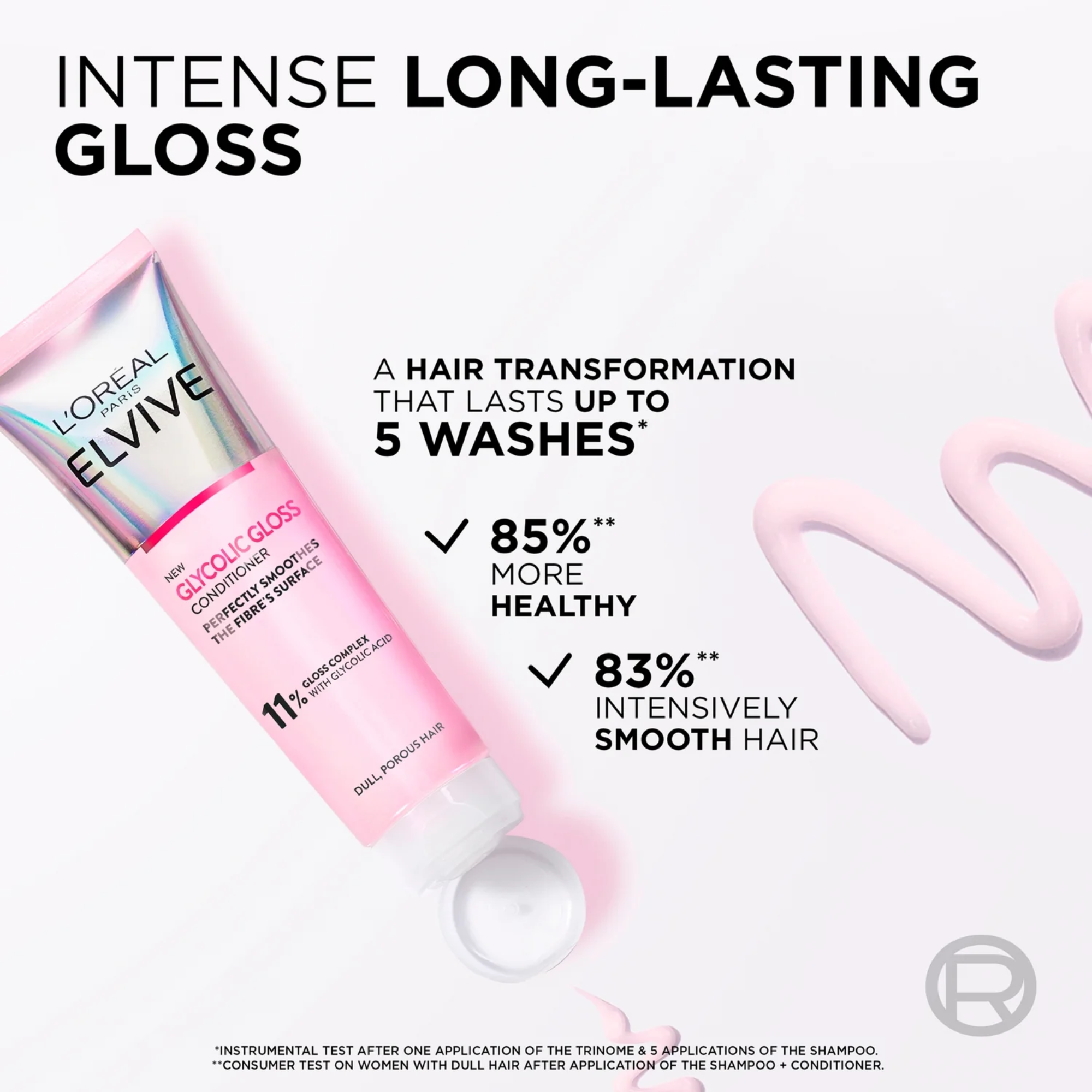L’Oréal Paris Elvive Glycolic Gloss Shampoo &amp; Conditioner Set – For Dull Hair