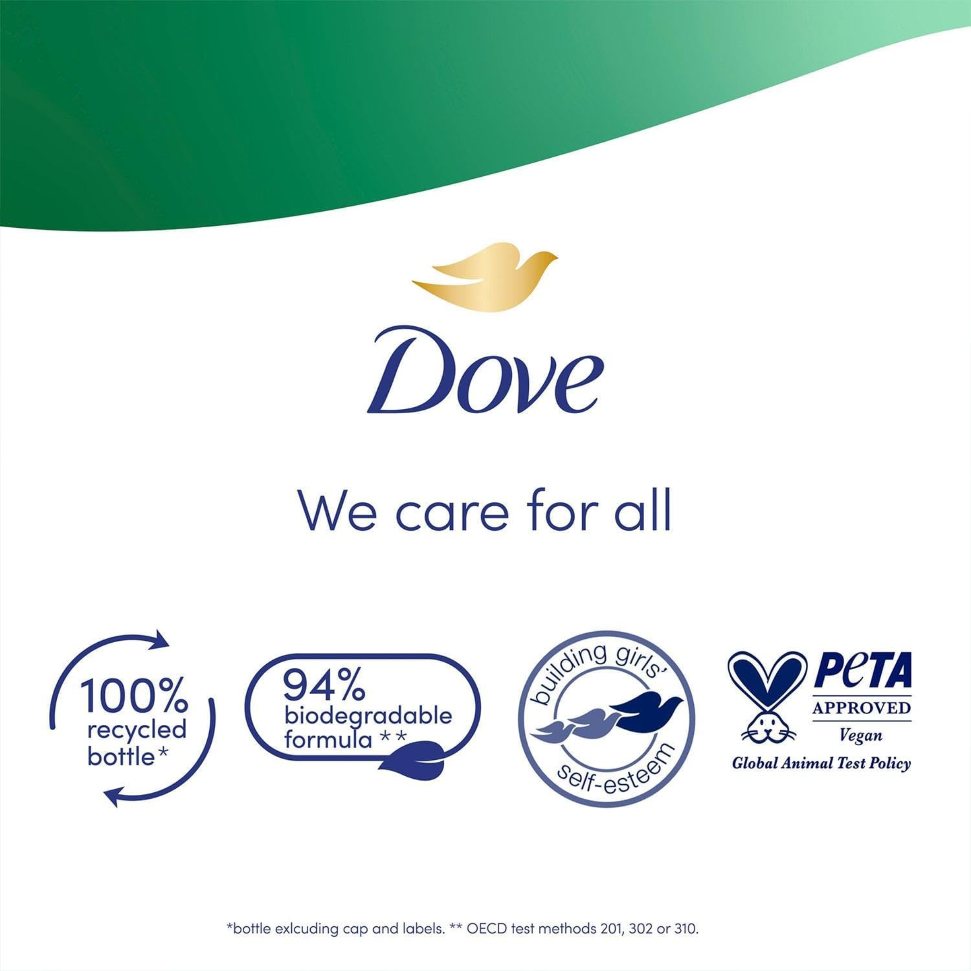 Dove Hydrating Advanced Care Body Wash – Aloe Vera & Birch Water (400ml)