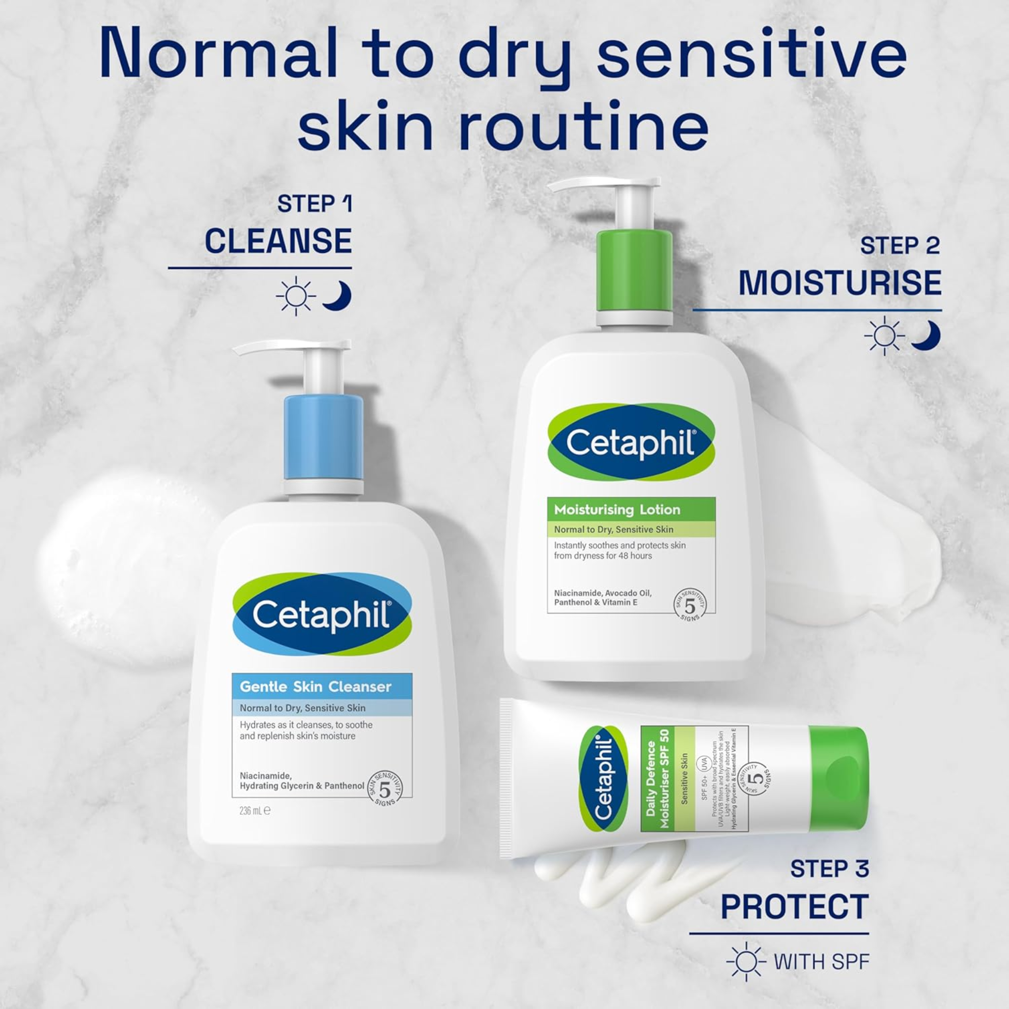 Cetaphil Moisturising Lotion – 236ml