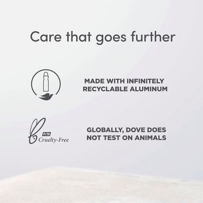 Dove Men+Care Midnight Classico Deodorant Stick – 85g