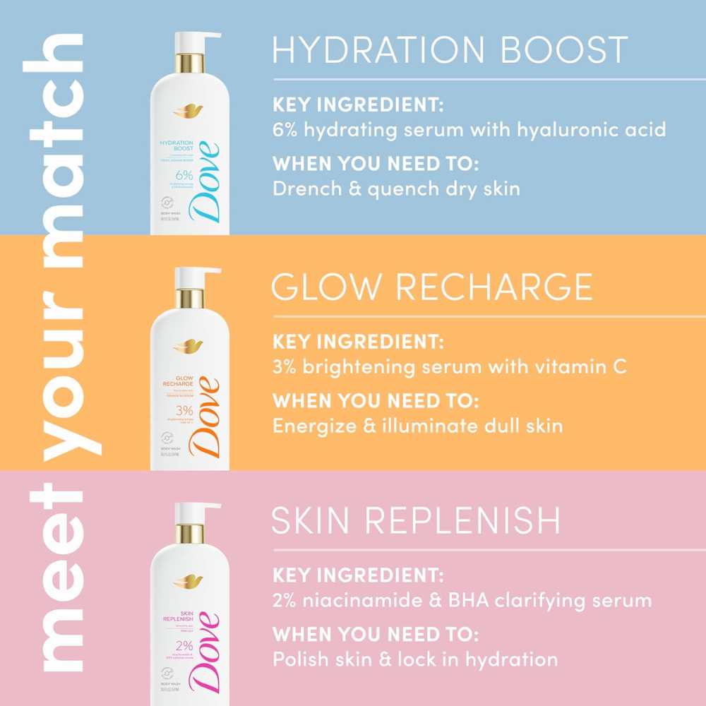 Dove Serum Body Wash Glow Recharge – 547ml