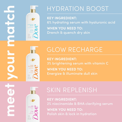 Dove Serum Body Wash Glow Recharge – 547ml