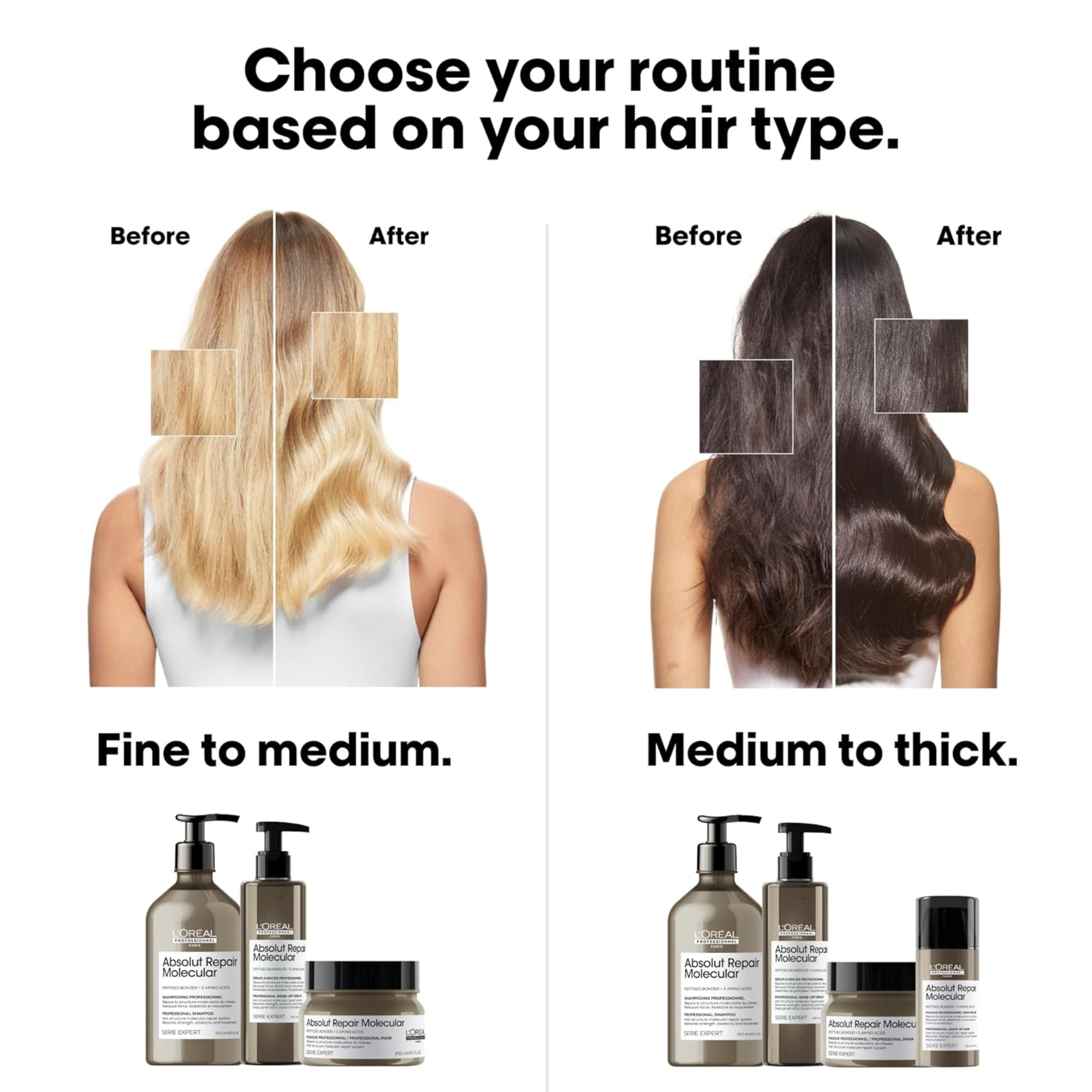 L'Oréal Professionnel Paris • Absolut Repair Molecular Rinse‑Off Serum 250ml