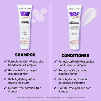 Marc Anthony Repairing Bond Shampoo & Conditioner Set 250ml