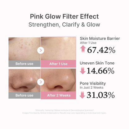 Medicube PDRN Pink Peptide Serum 30ml