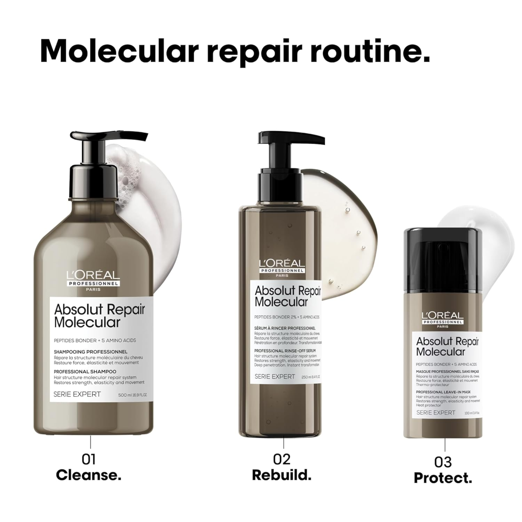 L'Oréal Professionnel Paris • Absolut Repair Molecular Rinse‑Off Serum 250ml