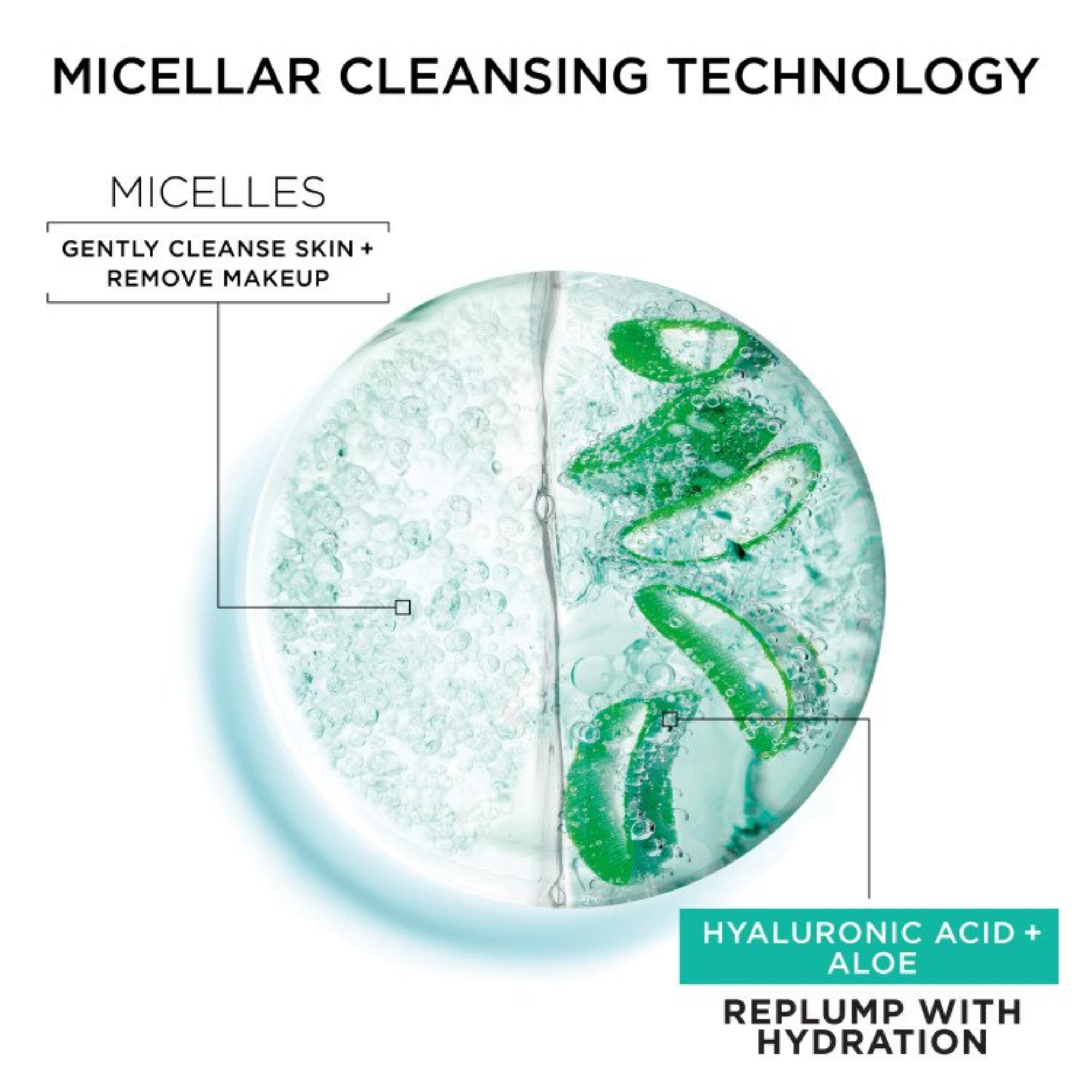 Garnier SkinActive Micellar Cleansing Water With Hyaluronic Acid + Aloe 400ml
