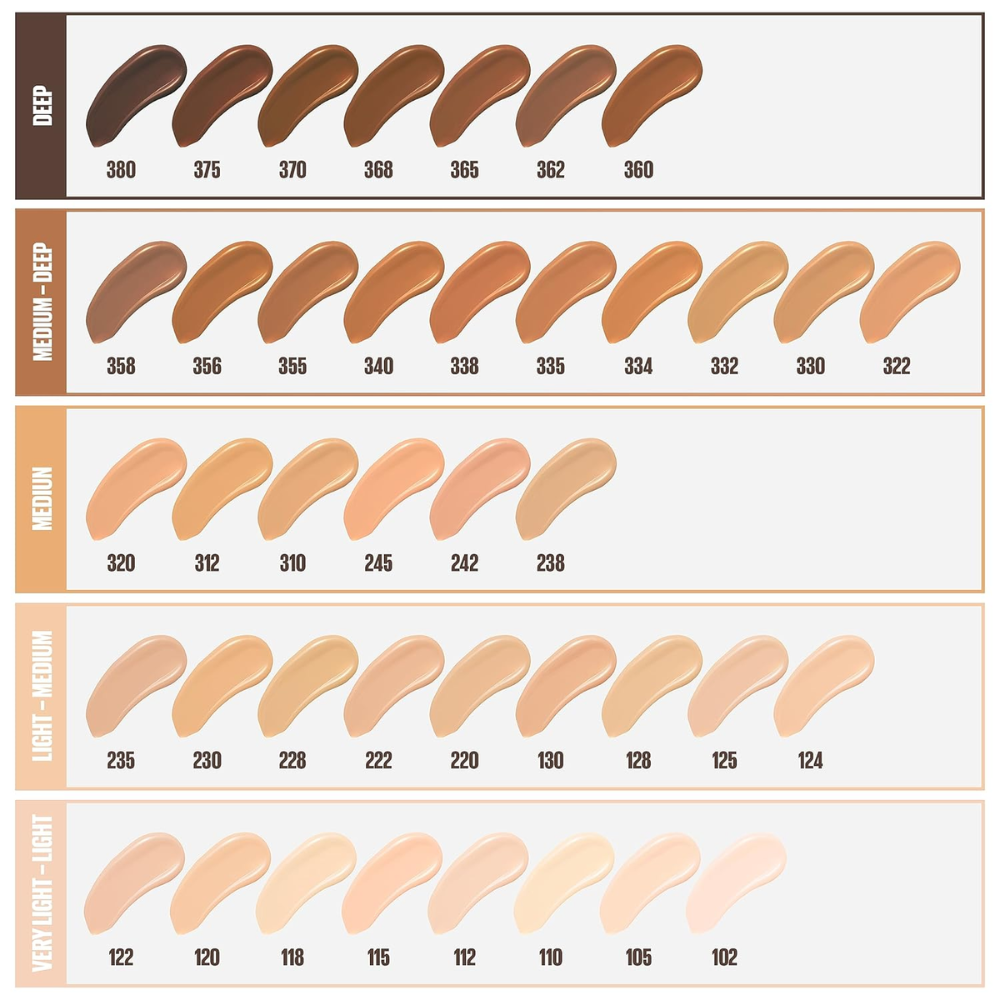 Maybelline Fit Me Matte + Poreless Liquid Foundation – 118 Light Beige