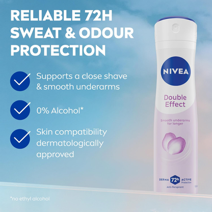 NIVEA Double Effect Antiperspirant Spray 250ml
