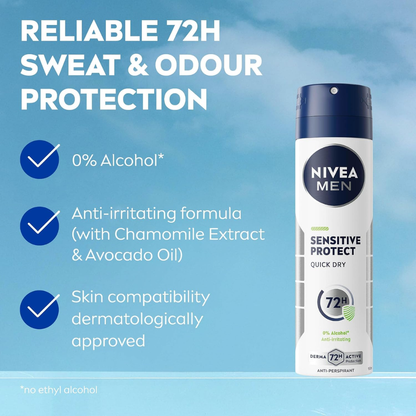 NIVEA MEN Sensitive Protect Antiperspirant Spray 250ml