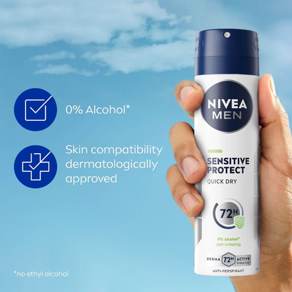 NIVEA MEN Sensitive Protect Antiperspirant Spray 250ml