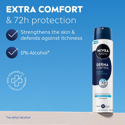NIVEA Derma Control Defend Antiperspirant Spray 250ml