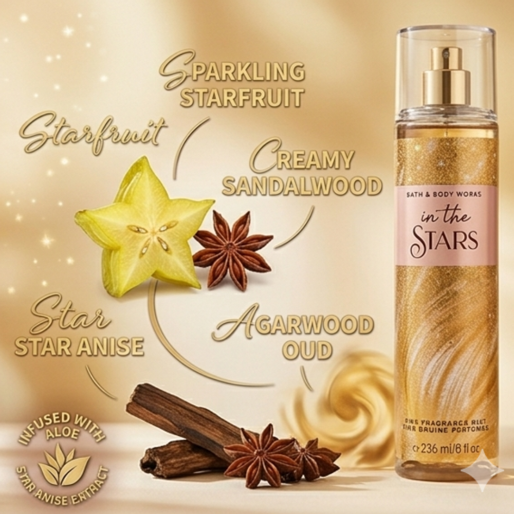 Bath & Body Works Fine Fragrance Mist – In The Stars (236ml)