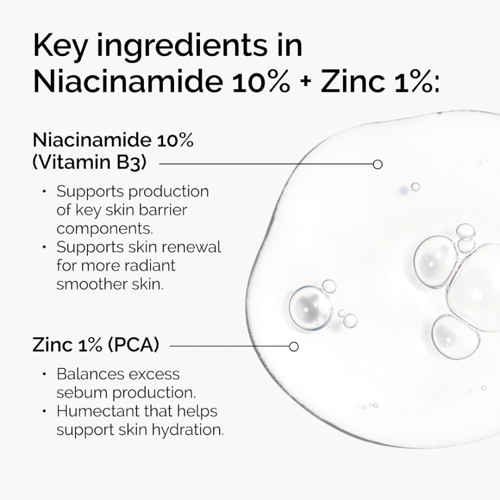 The Ordinary Niacinamide 10% & Zinc 1%
