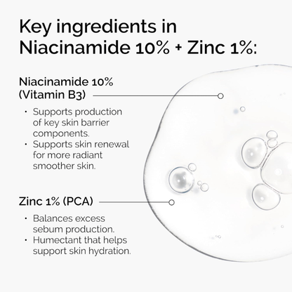 The Ordinary Niacinamide 10% & Zinc 1%